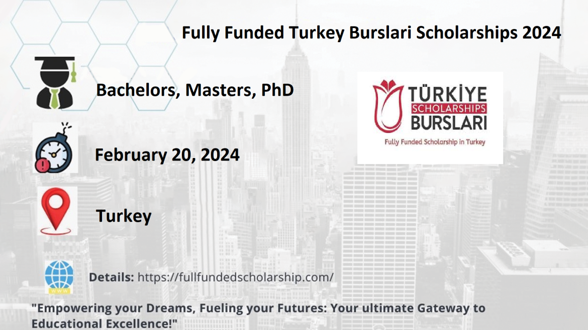 Fully Funded Turkey Burslari Scholarships 2024