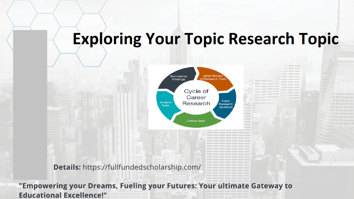 Exploring Your Topic Research Topic